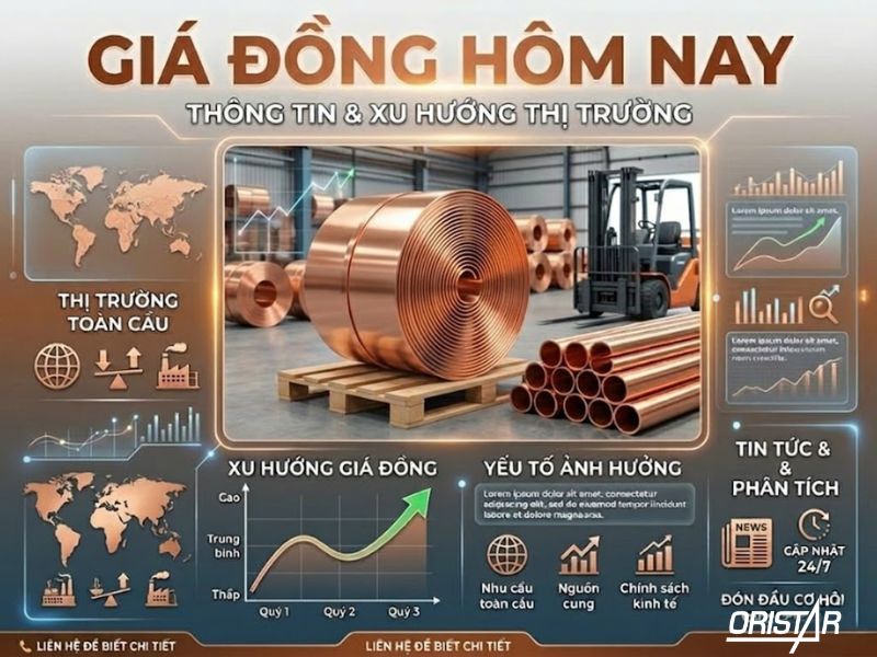 Giá đồng thế giới hôm nay (LME)